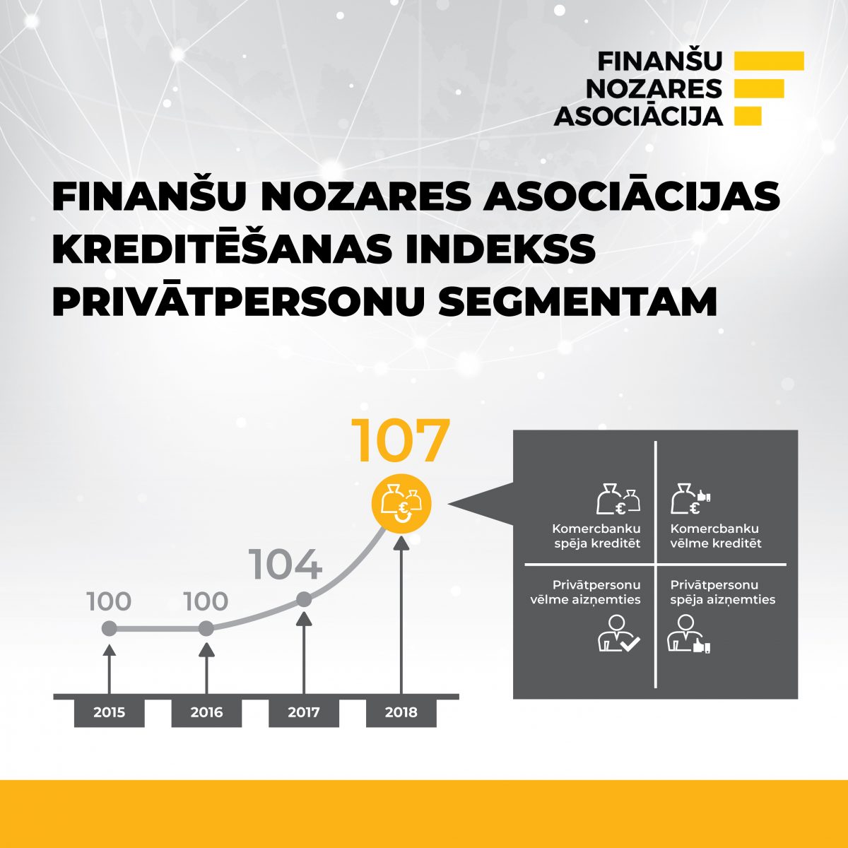 kā apskatīt investīciju apjomu kriptovalūtā